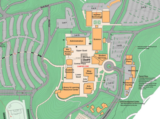 Rio Hondo College Facilities Master Plan