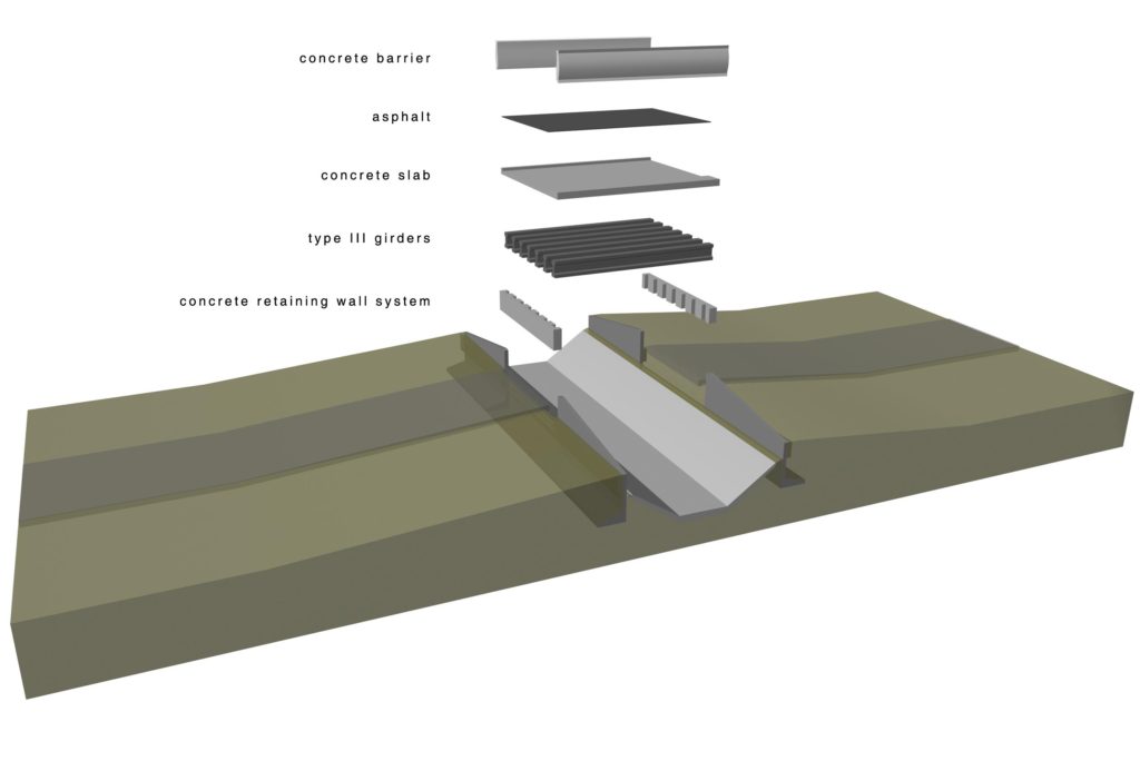 Exploded drawing of bridge elements